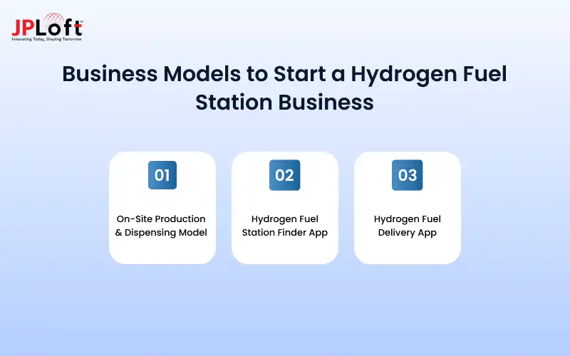 Business Models to Start a Hydrogen Fuel Station Business